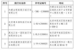 文旅部 取消2家旅行社出境游业务,注销4家旅行社业务