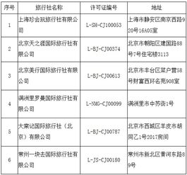 文旅部又取消1家旅行社经营出境旅游业务,今年已取消68家