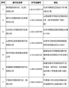 文旅部 取消7家旅行社的经营出境旅游业务